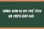 Bảng đơn vị đo thể tích