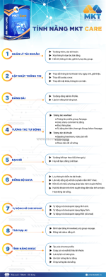 Cách gửi tin nhắn hàng loạt trên facebook tự động hiệu qủa