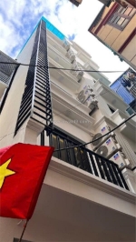 Ccmn mới cứng - khu vực vip cho thuê đỉnh cao- ngõ thông hồ tây
dt: 60m2 - 7