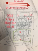 Chính chủ cần bán nhanh 6 lô đất liền kề tại yên khánh - ninh bình.