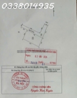 Chính chủ định cư ở nước ngoài tranh thủ về nước, cần bán gấp nhà tại ngõ 343