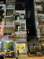 Mặt ngõ to như phố -ô tô tránh-view đẹp- trần phú - hà đông