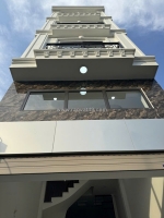 Nhà đẹp đón tết – lạc thị, thanh trì – 5.4 tỷ – oto đỗ cửa!
 diện tích: