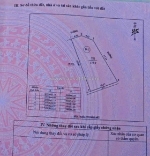 Bán lô góc 174m2 đường m và 12m khu tái định cư xuân đồng - nghi đức