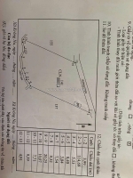 Chính chủ cần bán đất xã buôn đôn-đaklak