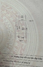 Chính chủ gửi bán đất ngõ canh nông - tphđ: hàng hiếm còn sót lại