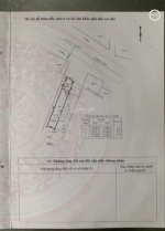 Đất đường nguyễn thị định, phường thạnh mỹ lợi, quận 2, dt 113,7m2 nở hậu giá