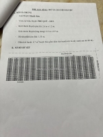 Huyệt đơn khu phú quý dự án phúc an viên quận 9 tp hcm