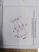 Bán lô 72m2 đất đấu giá trung thành - phường hưng đông, tp vinh