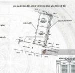 Bán nhà nguyễn cửu vân q bình thạnh tương lại là mặt tiền 5.2 x 15m dt 98 m2 11