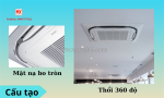 Model máy lạnh âm trần daikin dòng fcnq có tính năng nổi trội gì? nên mua ở đâu?