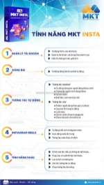 Tool gửi tin nhắn instagram hàng loạt: công cụ tăng tương tác và bán hàng hiệu quả 2025