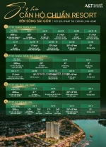 🌿 thông báo chính sách ưu đãi khủng – a&t saigon riverside 🌿