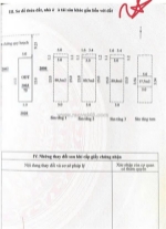 Bán căn thô đẹp nhất mb934 - đông hải - trục thông thẳng ra đại lộ nam sông mã
