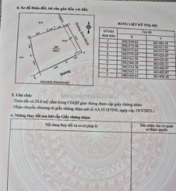 Bán đất 385m2 mặt đường bình minh, cửa lò - gần cảng cửa lò