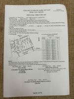 Bán đất 50m2 đường 7m quỳnh hoàng, nam sơn, an dương