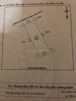 Bán lô 201m2 mặt tiền 8m kinh doanh mai lão bạng - nghi phú, tp vinh