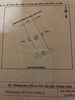 Bán lô 201m2 mặt tiền 8m kinh doanh mai lão bạng - nghi phú, tp vinh