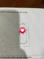 Bán lô góc xâm thị - hồng vân 100m2 đường thông ô tô tránh nhau giá chỉ nhỉnh