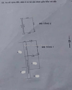 Bán nhà 24m2 đỗ thừa luông 2 tầng nhỉnh 2 tỷ shr