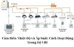 Cảm biến nhiệt độ và áp suất: cách hoạt động trong hệ vrf
