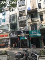 Cho thuê mặt bằng tại đống đa, hà nội