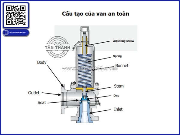 ~/Img/2025/10/cong-ty-tan-thanh-chuyen-phan-phoi-van-an-toan-dong-gang-thep-inox-gia-tot-02.jpg