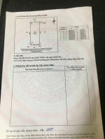 Đất đẹp – giá đầu tư  - cần bán lô đất  mặt tiền  tại phường vinh tân, thành