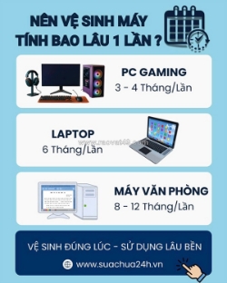 Dịch vụ sửa chữa tại tân bình
