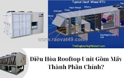 Điều hòa rooftop unit gồm mấy thành phần chính?