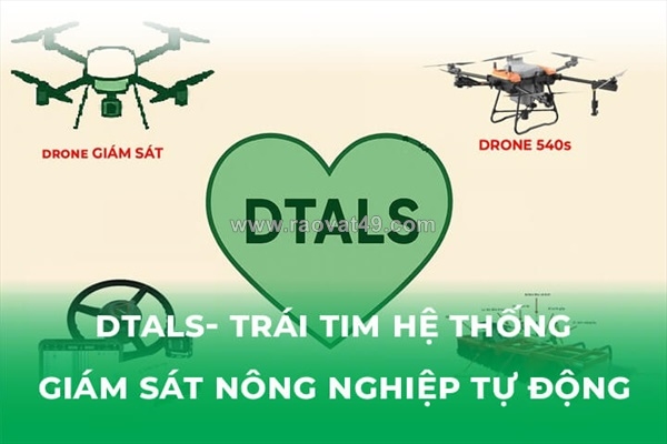~/Img/2025/10/dtals-trai-tim-giam-sat-nong-nghiep-tu-dong-01.jpg