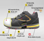 Giày bảo hộ lao động an toàn và thời trang