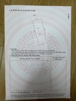 Hàng hiếm! bán nhà thanh xuân - lô góc - ô tô vào - phong thủy tốt