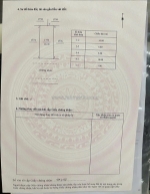 Hot hot - cần bán lô đất dự án an lộc phát  tại xã nghĩa hà, thành phố quảng