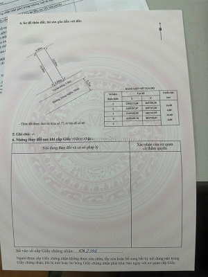 Mặt đường trung nghĩa – lô đất 63,8m², hướng đông nam – giá chỉ 1.5x tỷ! zalo
