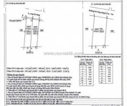 Mở bán 2 lô nền thổ cư ngay tt thị trấn diên khánh, khánh hoà