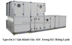 Nguyên lý vận hành của ahu trong hệ thống lạnh