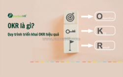 Okr là gì? cách áp dụng okr trong quản lý nhân sự và phát triển đội ngũ