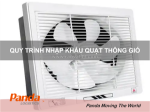 Quy trình nhập khẩu quạt thông gió