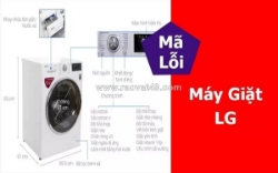 Tổng hợp mã lỗi máy giặt lg và cách khắc phục chi tiết nhất