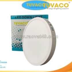 Top 7 loại đèn led dân dụng phổ biến nhất 2025