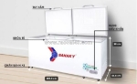 Tủ đông sanaky siêu tiết kiệm – dành cho quán ăn, tạp hóa, bảo quản thực phẩm tươi lâu!