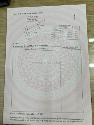 2 lô đẹp ngõ 66 tư thủy – hòa nghĩa, giá chỉ từ 1.x tỷ – zalo 0567 222 555