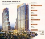 Aria bay hạ long – siêu phẩm sát biển, đẹp quên lối về