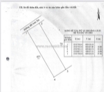 Bán đất chính chủ - giá tốt - suối cam, cam thành bắc, cam lâm, khánh hoà