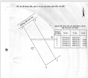 Bán đất chính chủ - giá tốt - suối cam, cam thành bắc, cam lâm, khánh hoà