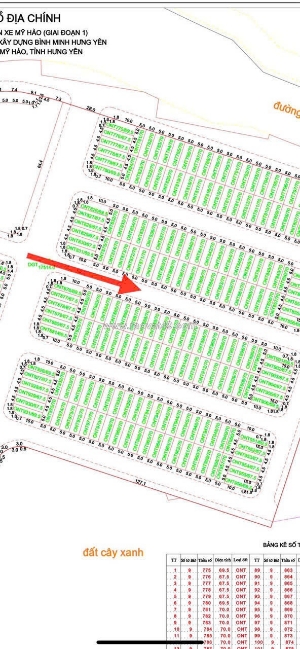 Bán đất: duy nhất 1 lô tại bến xe mỹ hào, hưng yên.