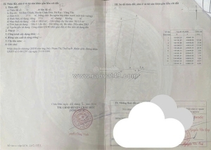 Bán gấp nhà và đất vườn sầu riêng. nhà được trang bị đầy đủ tiện nghi. chủ tặng