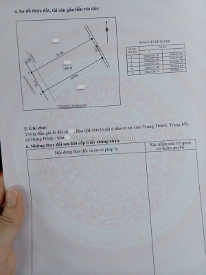 Bán lô 0m2 đất đấu giá trung thành, hưng đông, tp vinh