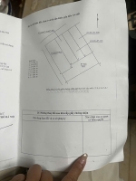Bán nhà cấp 4 đức giang, mặt ngõ ô tô thông, sân rộng để được ô tô . tiện ích